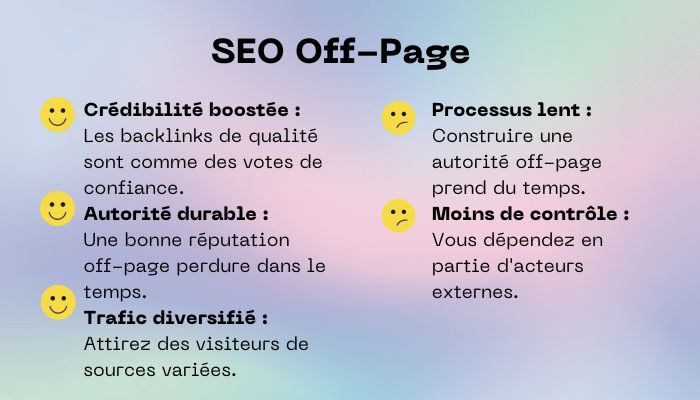 avantages-seo-offpage-ewm-2024.jpg