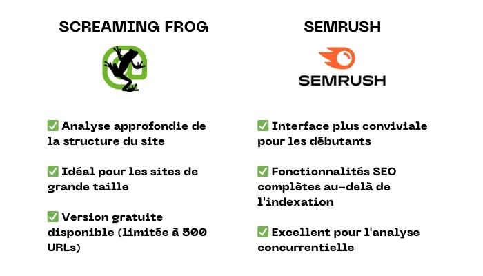 outils-indexation-site-web-ewm-blog-topic-2024 (1).jpg